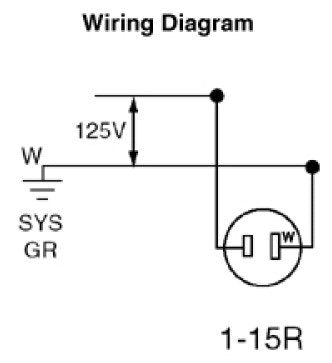 Leviton 101-WP 15 Amp, 125 Volt, NEMA 1-15P, 2P, 2W, Plug, Straight Blade, Residential Grade, Polarized, Non-Grounding, White