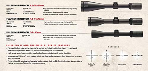 Burris Fullfield II Hunting Scope, Ballistic Plex Reticle