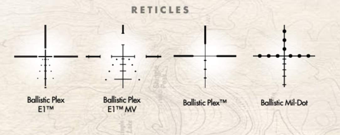 Burris Fullfield II Hunting Scope, Ballistic Plex Reticle