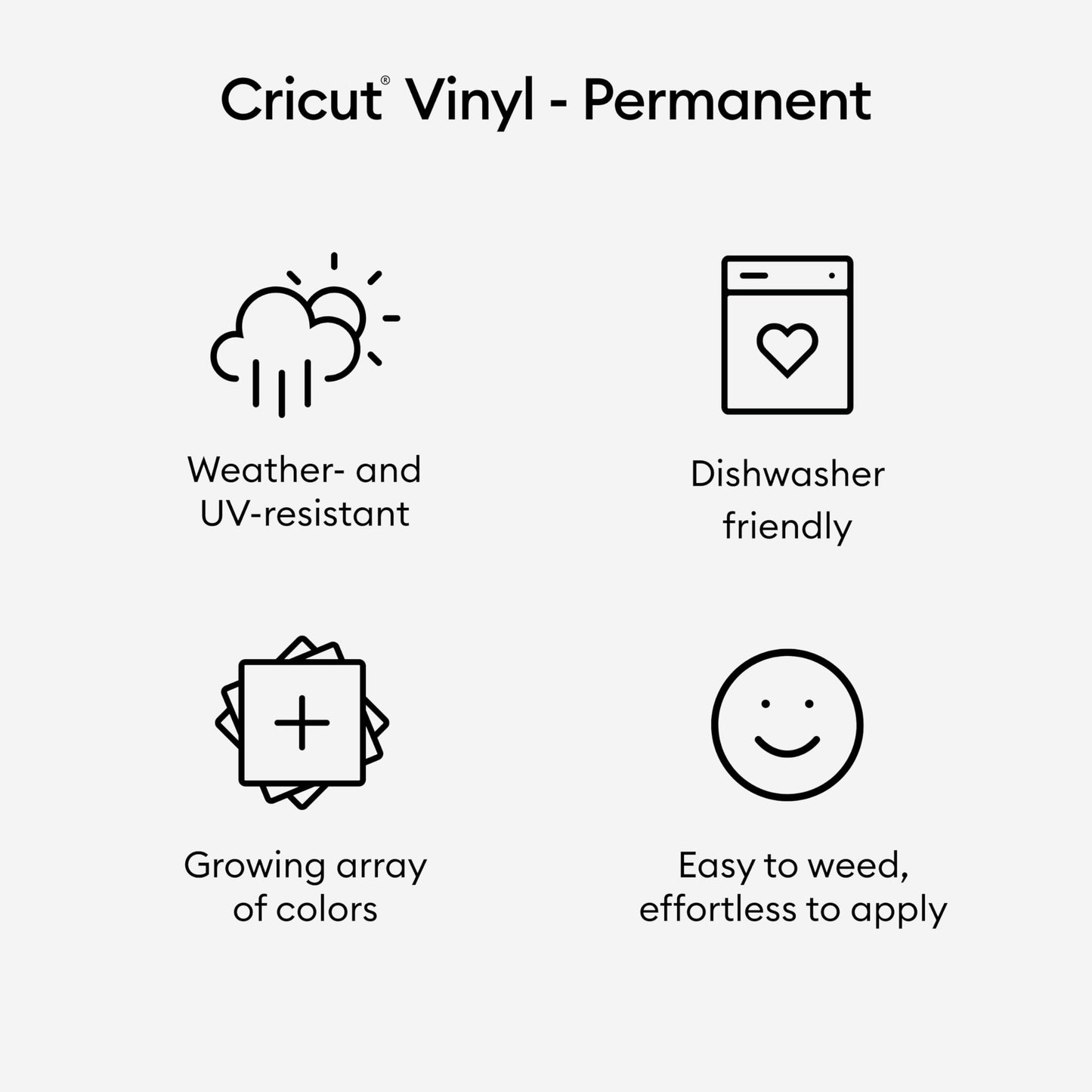 Cricut Smart Permanent Vinyl, White - 3ft Roll (13'x36') Adhesive Craft Vinyl - Matless cutting for cuts up to 12ft with Maker 3 / Explore 3 Machines