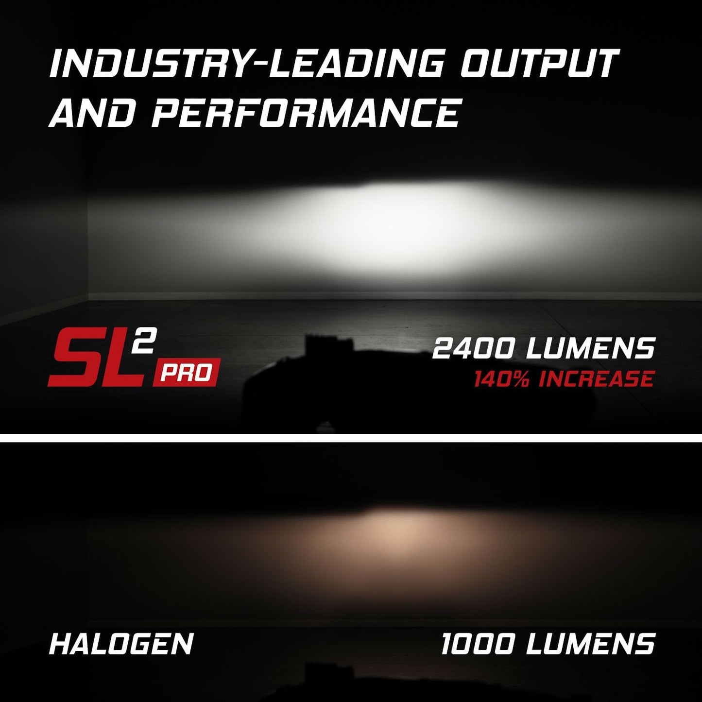 Diode Dynamics SL2 Pro LED Fog Light Bulbs compatible with H11 bulb size (pair), Cool White (6000K)