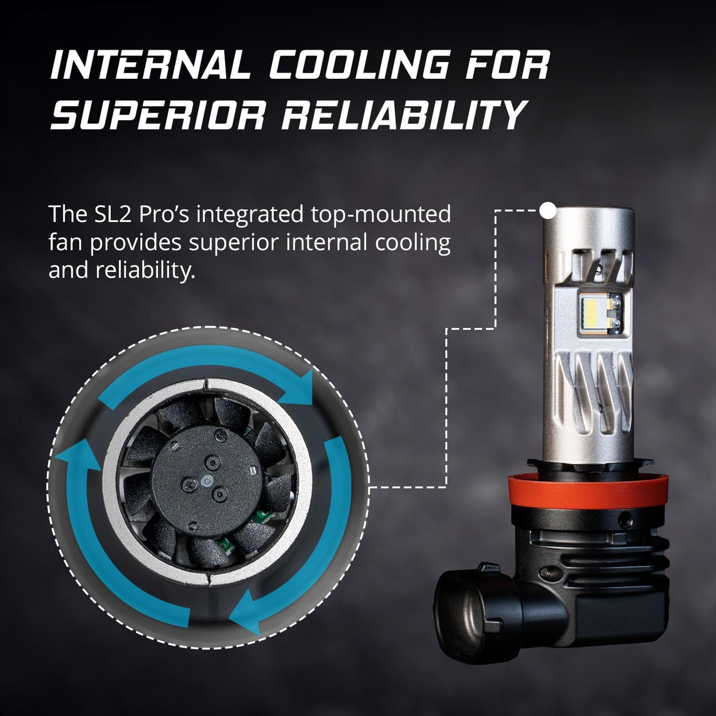 Diode Dynamics SL2 Pro LED Fog Light Bulbs compatible with H11 bulb size (pair), Cool White (6000K)