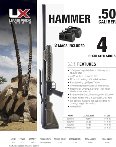 Umarex Hammer .50 Caliber PCP Pellet Gun Air Rifle